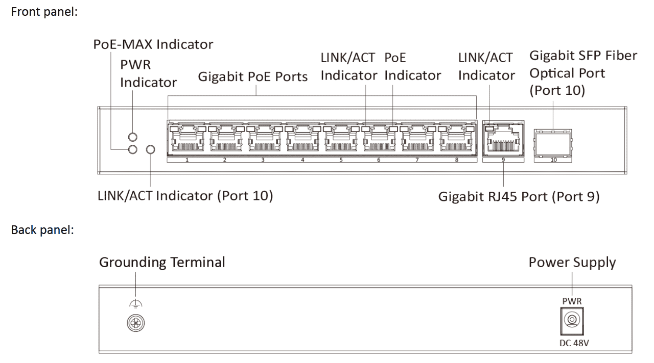 ds-3e0510p-einterface.png