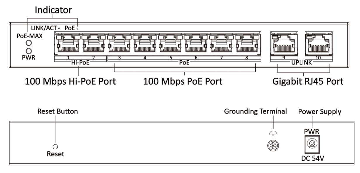 ds-3e1310hp-eiinterface.png