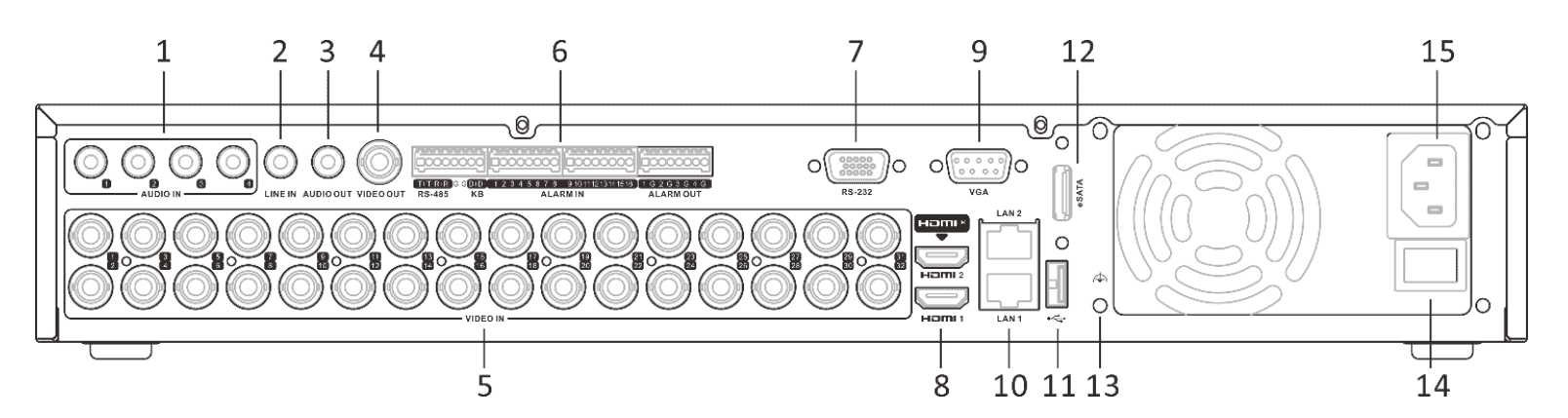 ids-7332hqhi-m4sdims.png