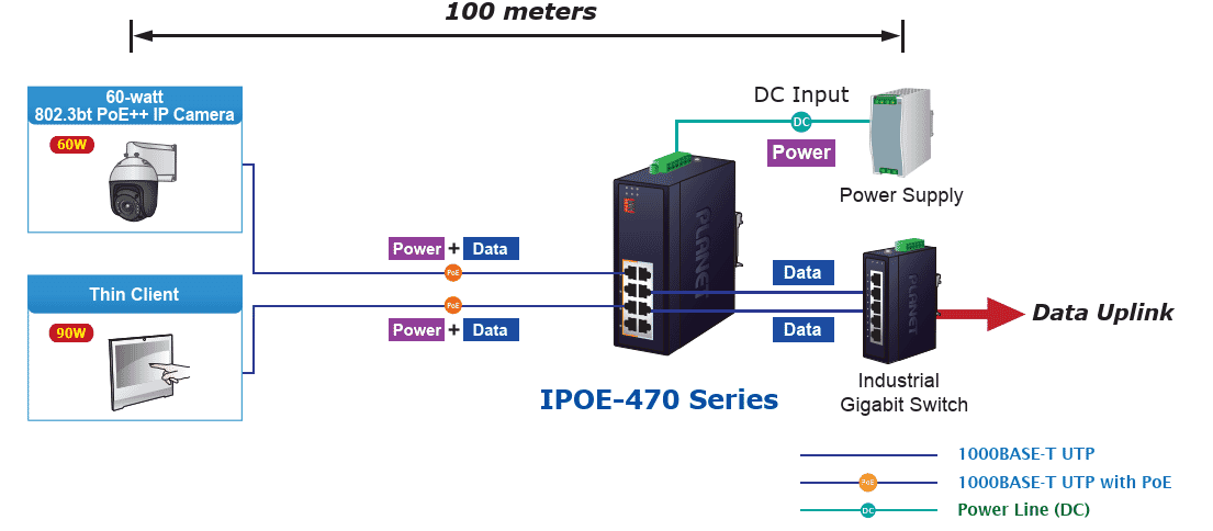 ipoe-470application.png