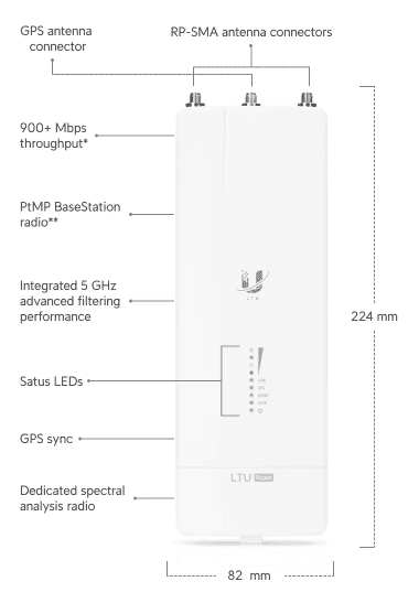 ltu-rocketinterface.png