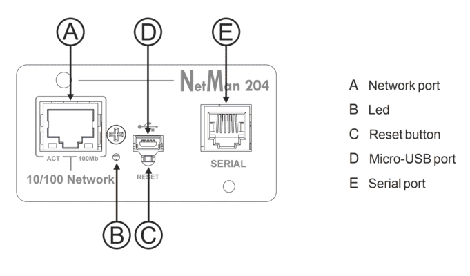 netman2044gbinterface.png?h=400