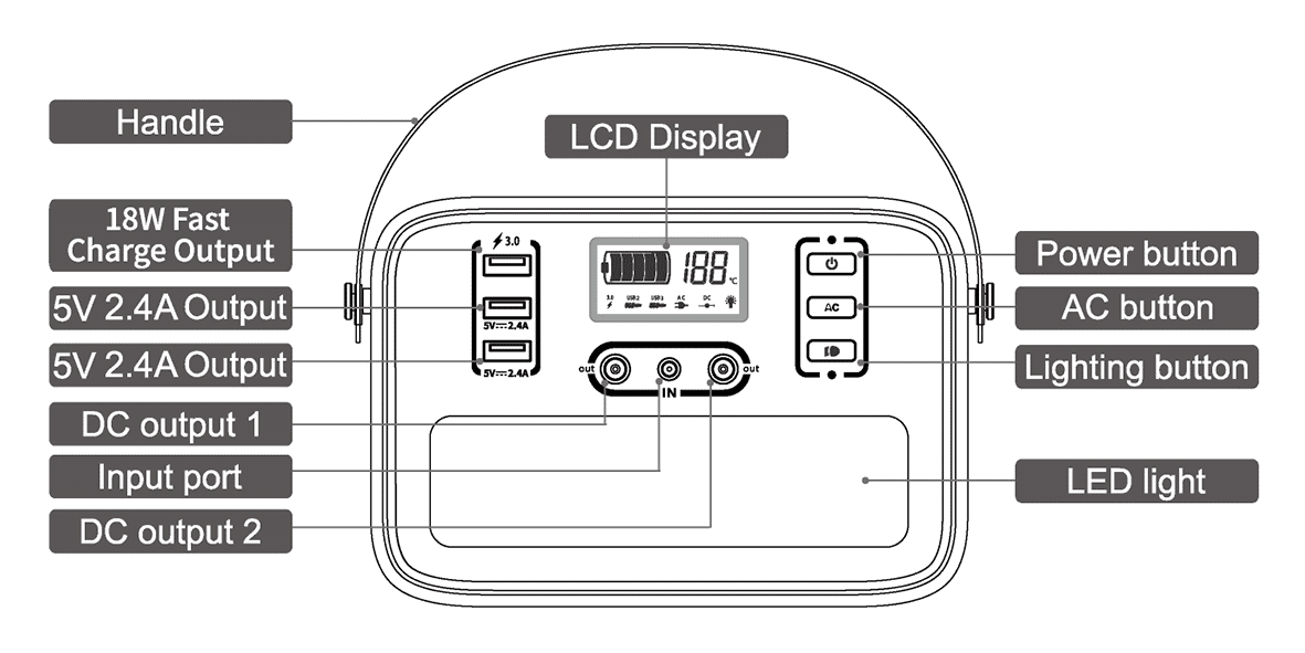 pps160w2interface3.png