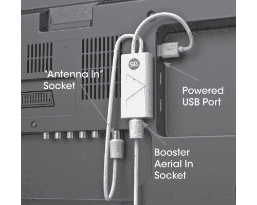 SLX 1-Way USB Powered Compact TV Aerial Signal Booster