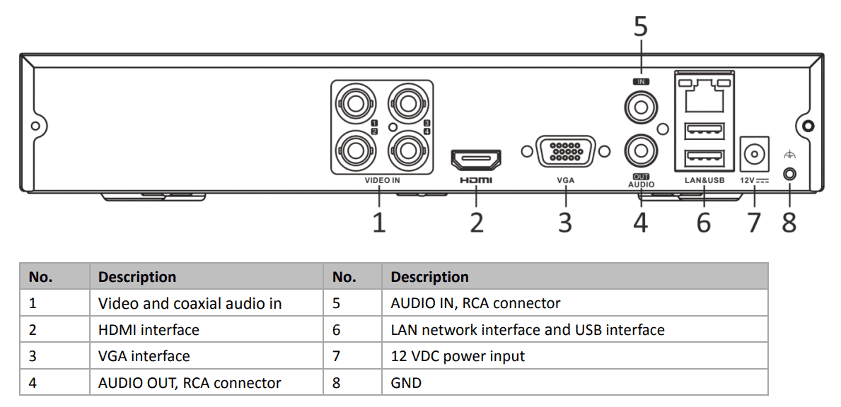 HiLook DVR-204U-M1(E) 4-Channel 8MP 4K Hybrid Smart Motion 2.0 CCTV Recorder