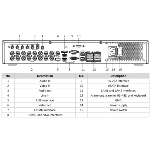 Smart 8CH DVR 4MP HD-TVI AcuSense + 4CH IP – H.265, HIK-CONNECT Compatible