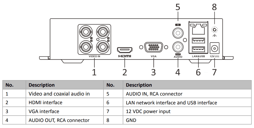 HiLook DVR104GK1 2MP TVI 4 Channel Fanless Compact DVR