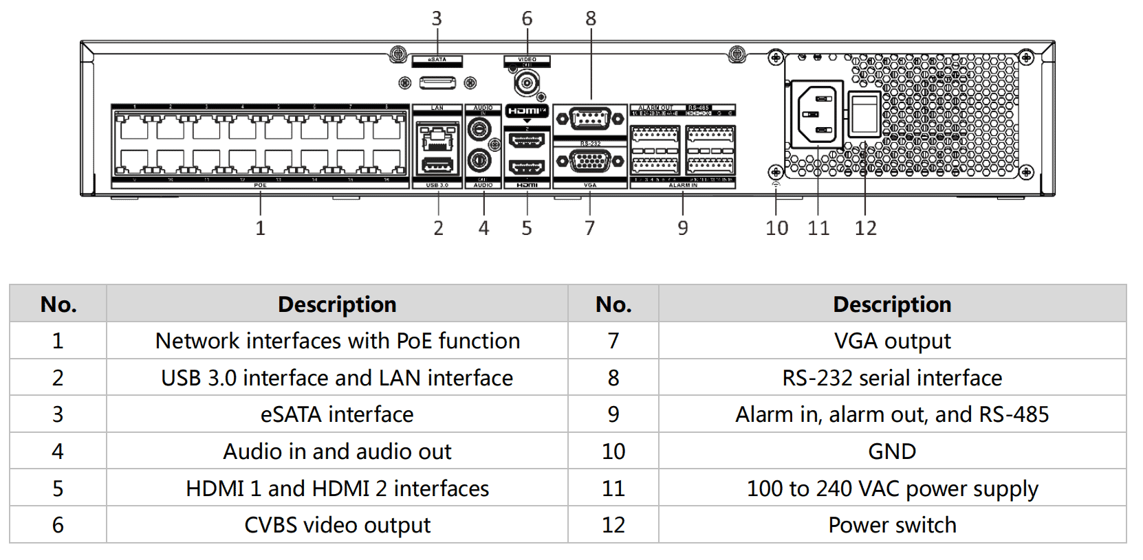 Hikvision iDS-7716NXI-M4/16P/X 16ch IP NVR Facial Rec 16xPoE 256Mbps 4xSATA