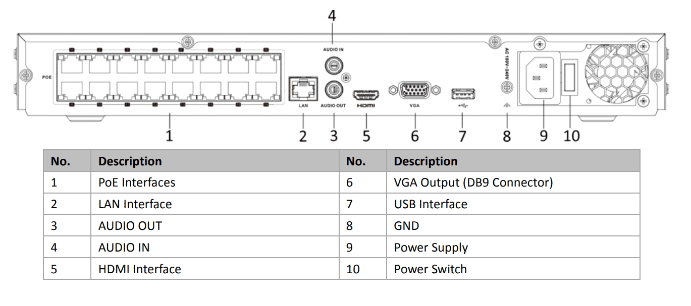 HiLook NVR-216MH-C/16P 16-Channel PoE 8MP Motion 2.0 NVR CCTV Recorder