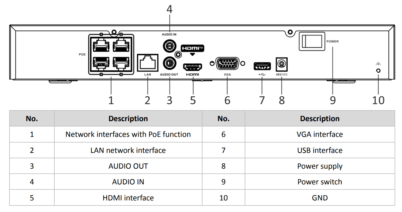 Hikvision DS-7604NXI-K1/4P(D) 4-ch PoE 1U K Series AcuSense 4K NVR
