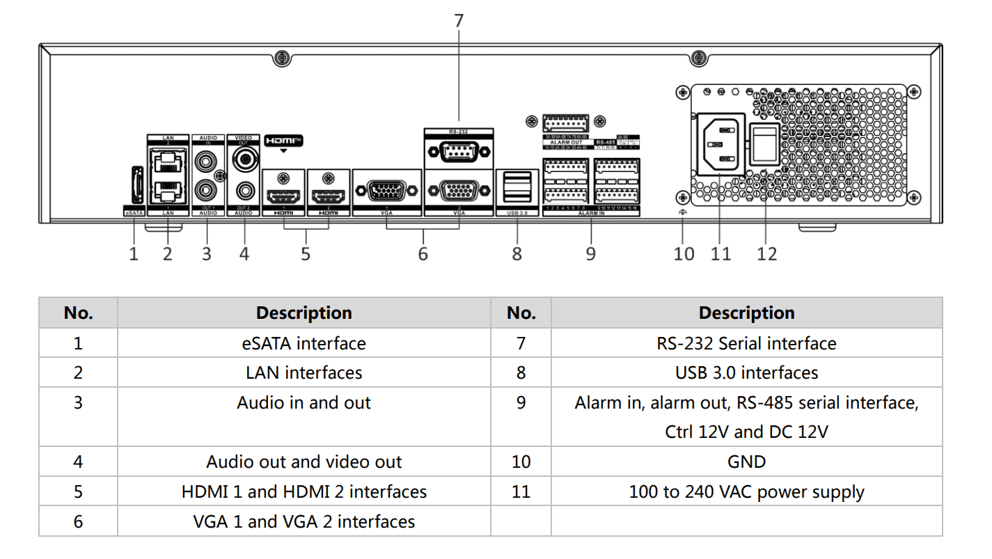 Hikvision DS-9664NI-M8 64-Channel 32MP IP NVR 400 Mbps No-PoE