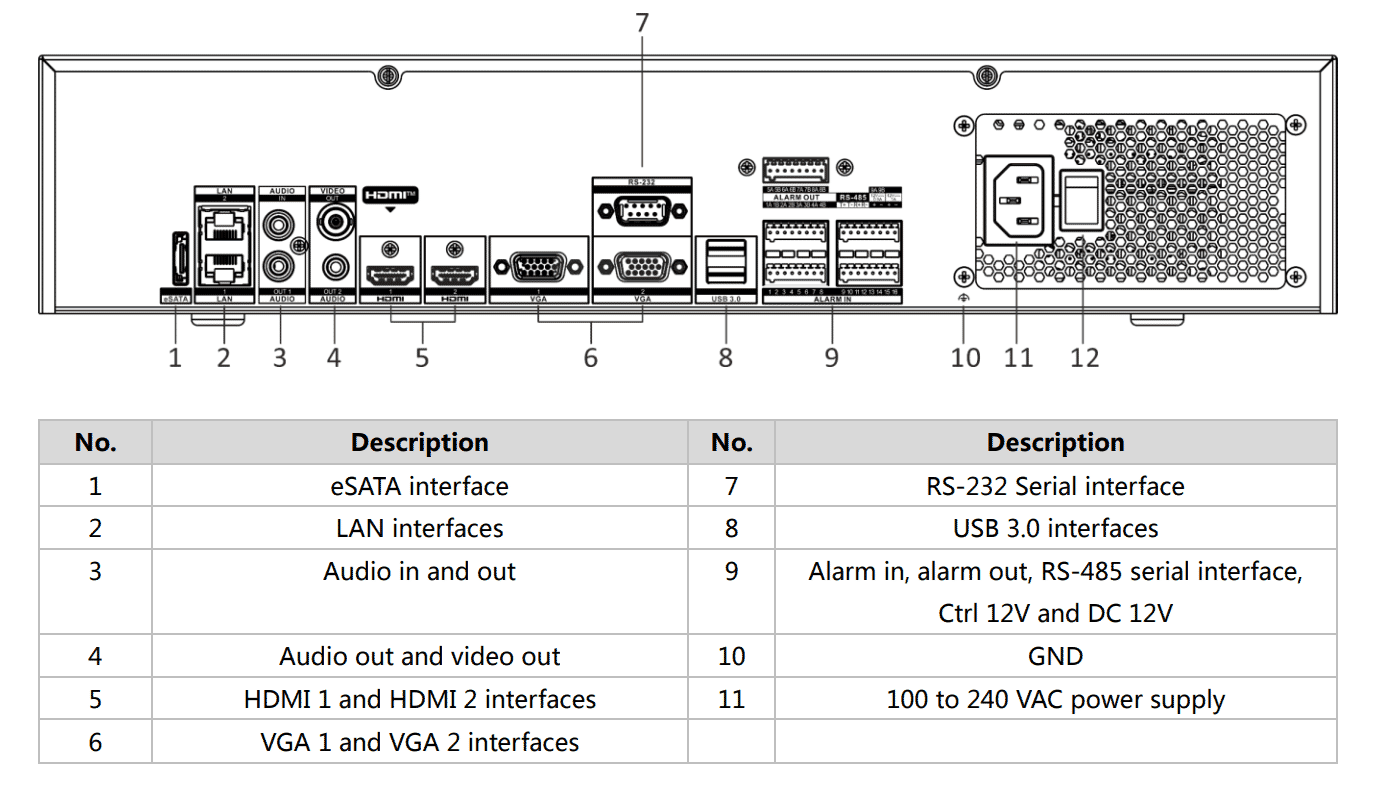 Hikvision DS-9632NI-M8 32-Channel 32MP IP NVR 320 Mbps No-PoE