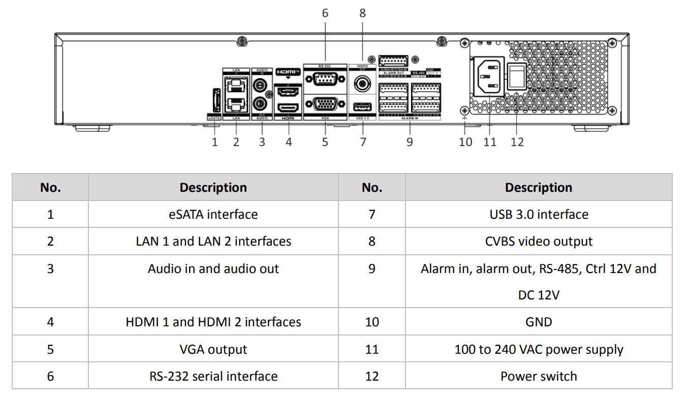 Hikvision DS-7716NI-M4 16-Channel 32MP IP NVR 256 Mbps No-PoE