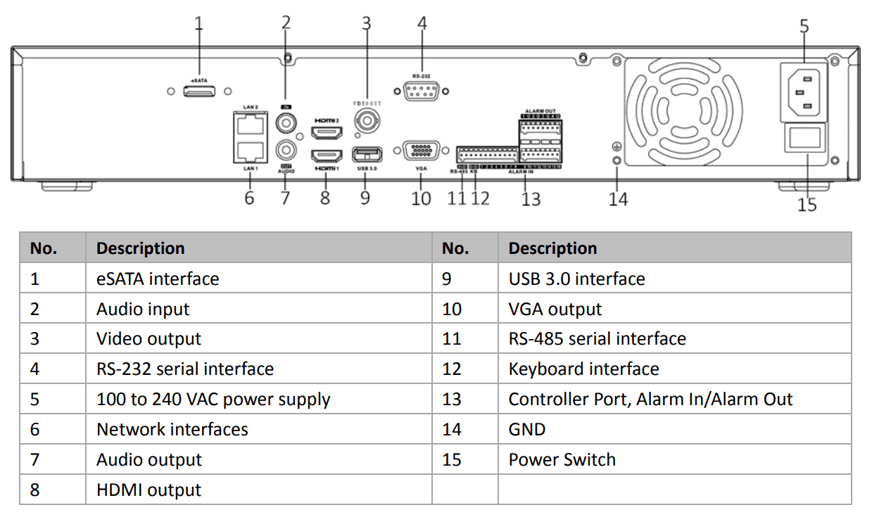 Hikvision DS-7732NXI-I4/S (C) 32 Channel NVR (No PoE)