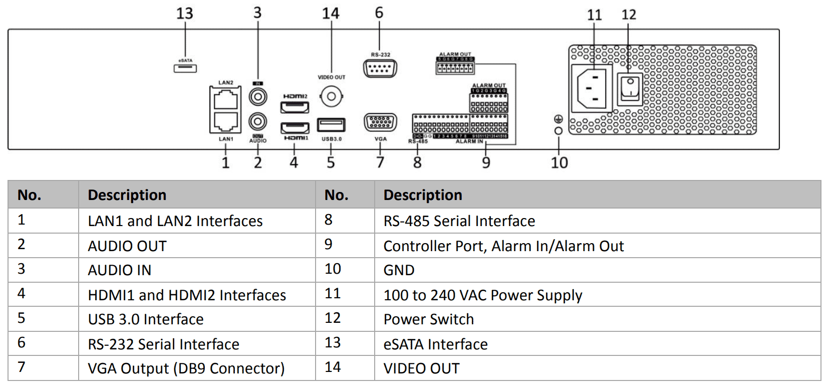 Hikvision IDS-7716NXI-I4/X 16ch Face Recognition 4K NVR (No PoE)