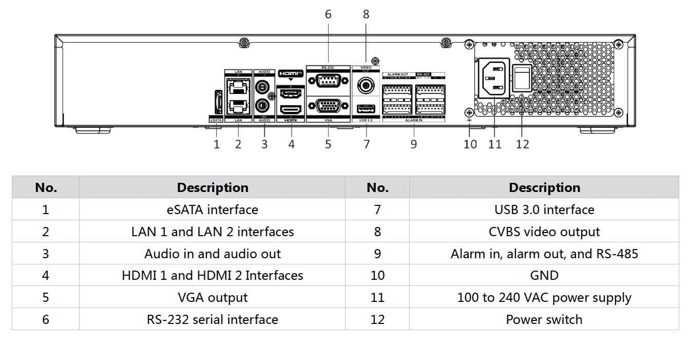 Hikvision iDS-7716NXI-M4/X 16 Channel IP DeepInMind AI NVR (No PoE)