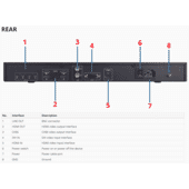 Hikvision DS-6904UDI(B) 4 Channel 4K Video Decoder HDMI, VGA, BNC, LAN Hikvision DS-6904UDI(B) 4 Channel 4K Video Decoder HDMI, VGA, BNC, LAN