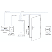 Akuvox E18C SIP PoE 7-Inch Facial Recognition Surface Mount 2MP Door Phone Akuvox E18C SIP PoE 7-Inch Facial Recognition Surface Mount 2MP Door Phone
