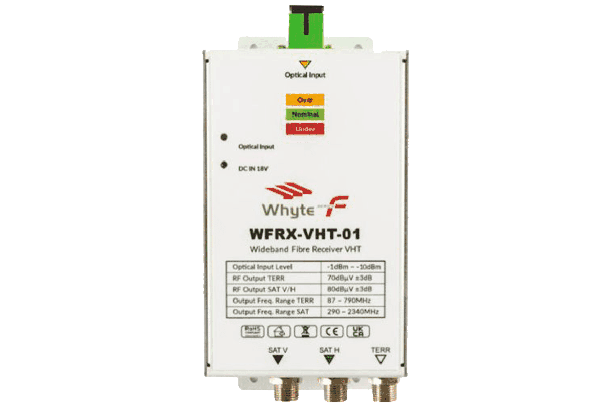 GLO-WHYTE-10071 Series F WFRX-VHT-01 Fibre Optic WB Receiver VHT