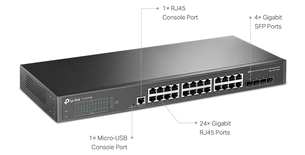 66fbc7c3da719_tl-sg3428interface.png