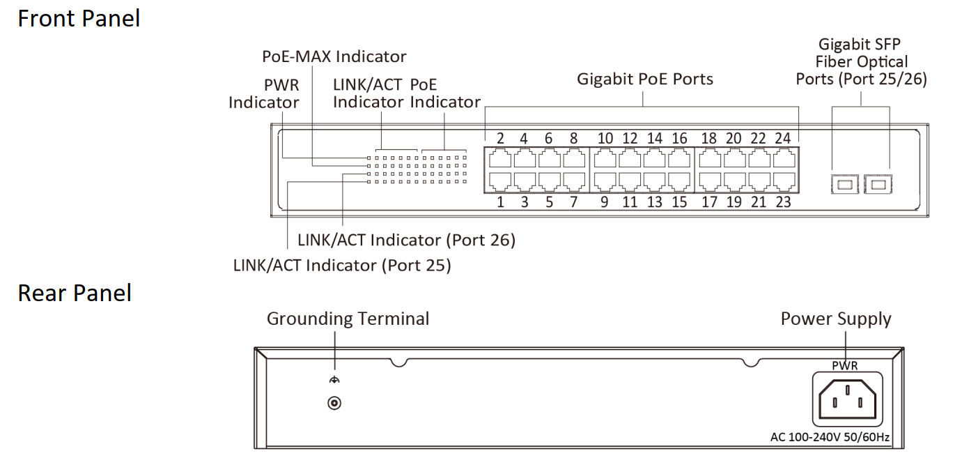 67040272c5b18_ds-3e1526p-siinterface.png