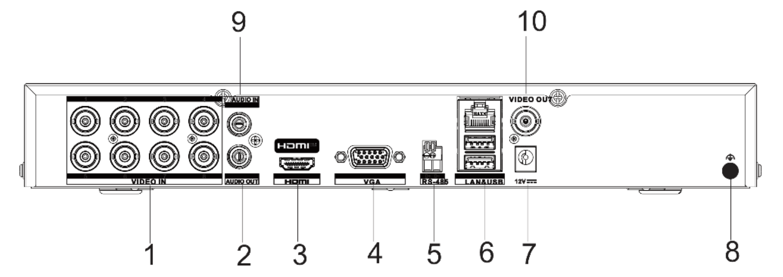 670e1ac120a51_ids-7208huhi-m1xinterface.png