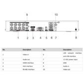 Hikvision IDS-7208HUHI-M1/X 8 Channel 5MP 1 HDD 1U AcuSense DVR Hikvision IDS-7208HUHI-M1/X 8 Channel 5MP 1 HDD 1U AcuSense DVR