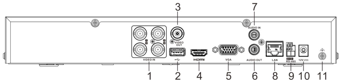 670e89dbeab5a_ids-7204hqhi-m1xtinterface.png