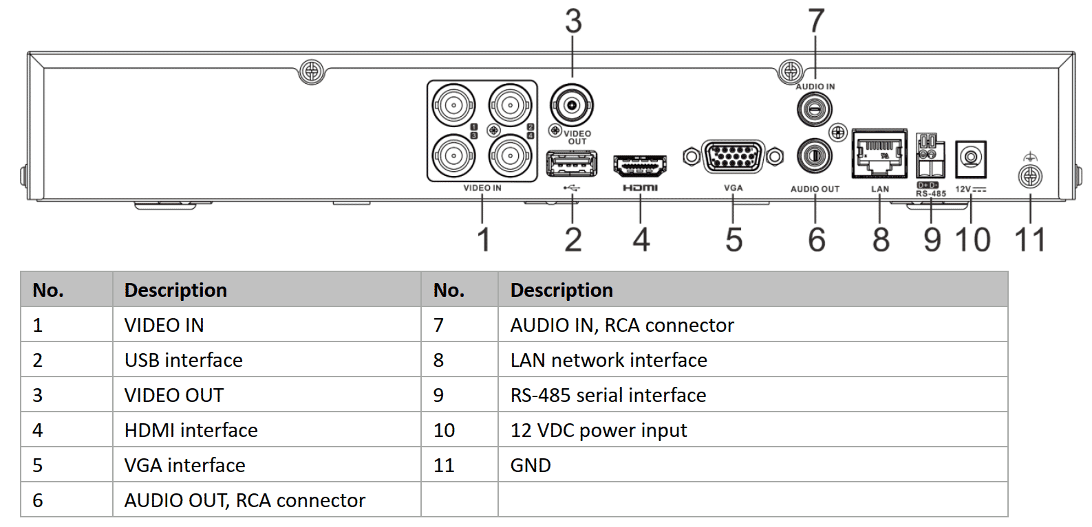 Hikvision iDS-7204HQHI-M1/XT 4-ch 1080p 1U H.265 AcuSense DVR