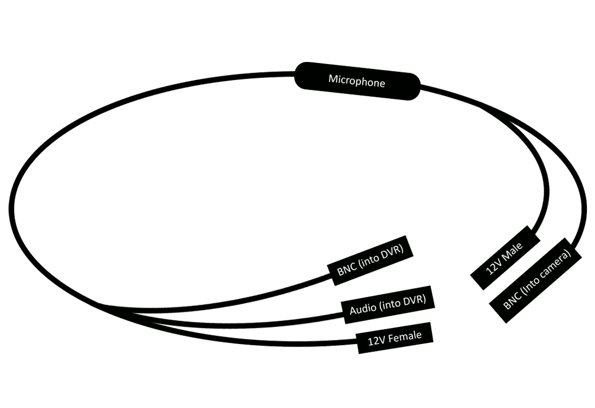 Inline CCTV Microphone with Pass Through Power/Video