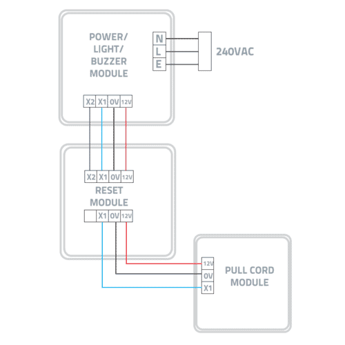 KIT EMERGENZA ALLARME TOILET PER ASSISTENZA DISABILI TC386 - C-TEC - Foto 9