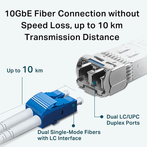 TP-Link TL-SM5110-LR 10GBase-SR Single-mode SFP+ LC Transceiver