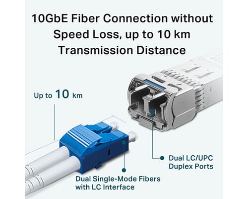 TP-Link TL-SM5110-LR 10GBase-SR Single-mode SFP+ LC Transceiver