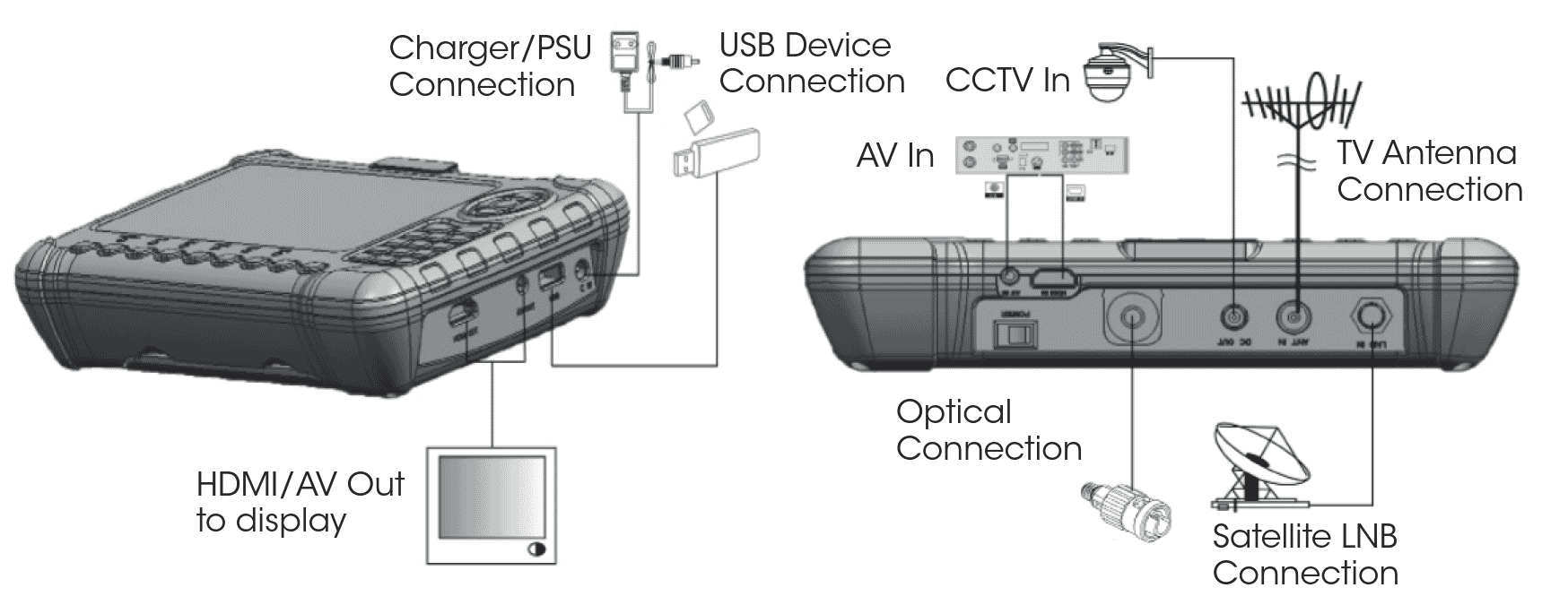 s601binterface.png